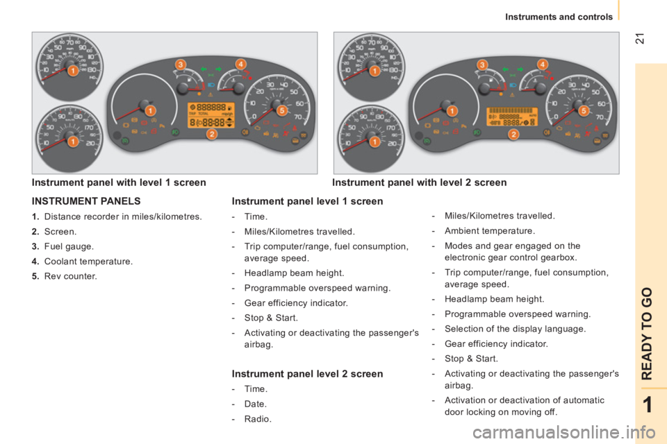 CITROEN NEMO 2013  Handbook (in English)  21
1
READY TO GO
 
 
 
Instruments and controls  
 
 
INSTRUMENT PANELS 
 
 
 
1. 
  Distance recorder in miles/kilometres. 
   
2. 
 Screen. 
   
3. 
 Fuel gauge. 
   
4. 
 Coolant temperature. 
   