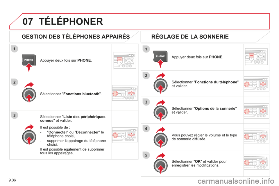 CITROEN BERLINGO MULTISPACE 2014  Notices Demploi (in French) 9.36
07
  Appuyer deux fois sur  PHONE .  
  Sélectionner " Liste des périphériques connus " et valider.  
  Il est possible de : 
   -    "  Connecter " ou " Connecter " ou