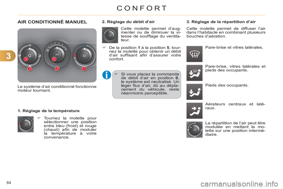 CITROEN C4 2011  Notices Demploi (in French) 3
CONFORT
64 
  AIR CONDITIONNÉ MANUEL
 
 
 
 
 
 
 
 
 
 
 
Le système d’air conditionné fonctionne 
moteur tournant.  
   
 
�) 
 Tournez la molette pour 
sélectionner une position 
entre bleu