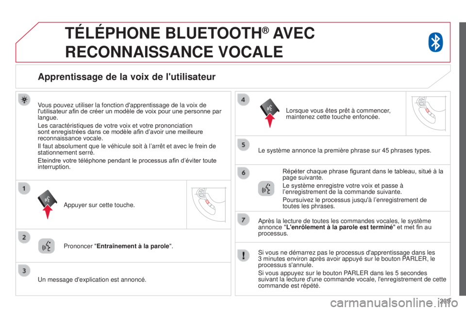 CITROEN C4 AIRCROSS 2016  Notices Demploi (in French) 239
TÉLÉPHONE BLUETOOTH® AVEC 
RECONNAISSANCE

 
VOCALE
Apprentissage de la voix de l'utilisateur
Vous pouvez utiliser la fonction d'apprentissage de la voix de 
l'utilisateur afin de c