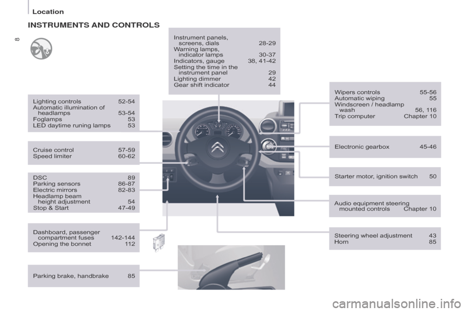 Citroen BERLINGO 2014.5 2.G Owners Manual 8
DSC 89
Parking sensors  86-87
Electric mirrors
 
82-83
Headlamp beam 

 
height adjustment
 
54
Stop & Start

 
47-49 Starter motor

, ignition switch  50
Wipers controls  
55-56
Automatic wiping
  