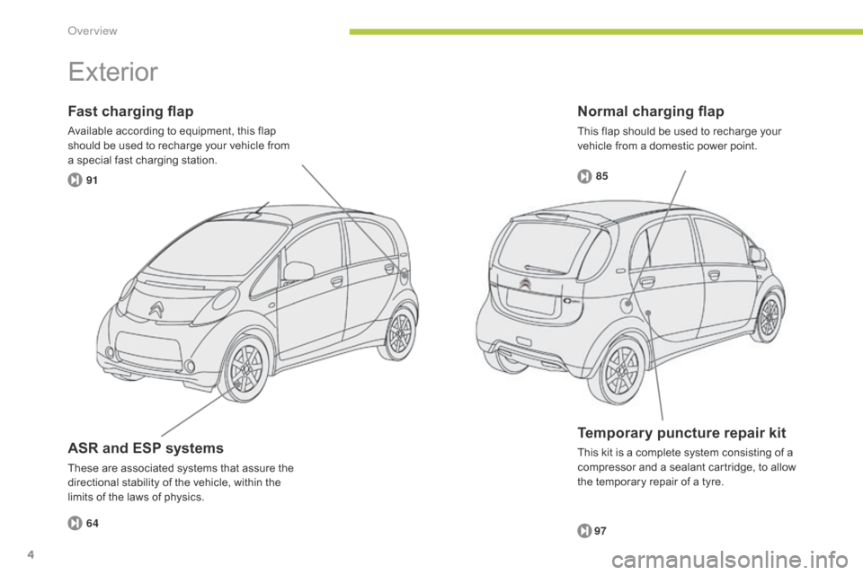 Citroen C ZERO 2014.5 1.G Owners Manual 85
91
64
97
4
Normal charging flap
This flap should be used to recharge your 
vehicle from a domestic power point.
Fast charging flap
Available according to equipment, this flap 
should be used to rec