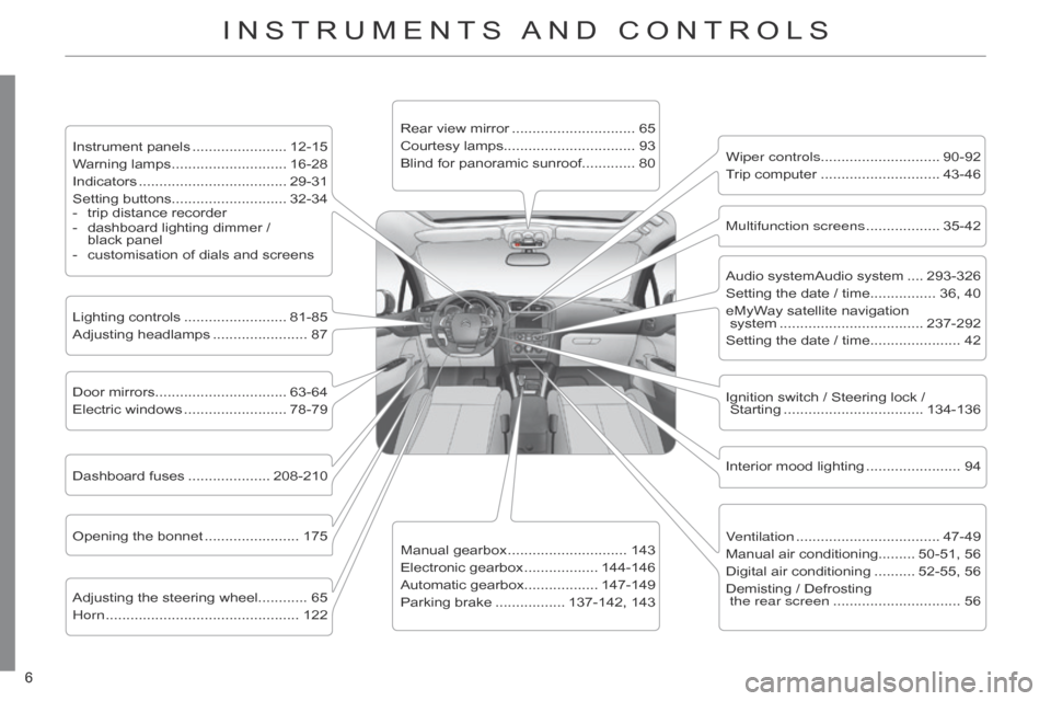 Citroen C4 DAG 2014.5 2.G Owners Manual 6 
C4-2_en_Chap00b_vue-ensemble_ed01-2014
6 
C4-2_en_Chap00b_vue-ensemble_ed01-2014
INSTRUMENTS AND CONTROLS
Instrument panels ....................... 12-15
W arning   lamps  .................