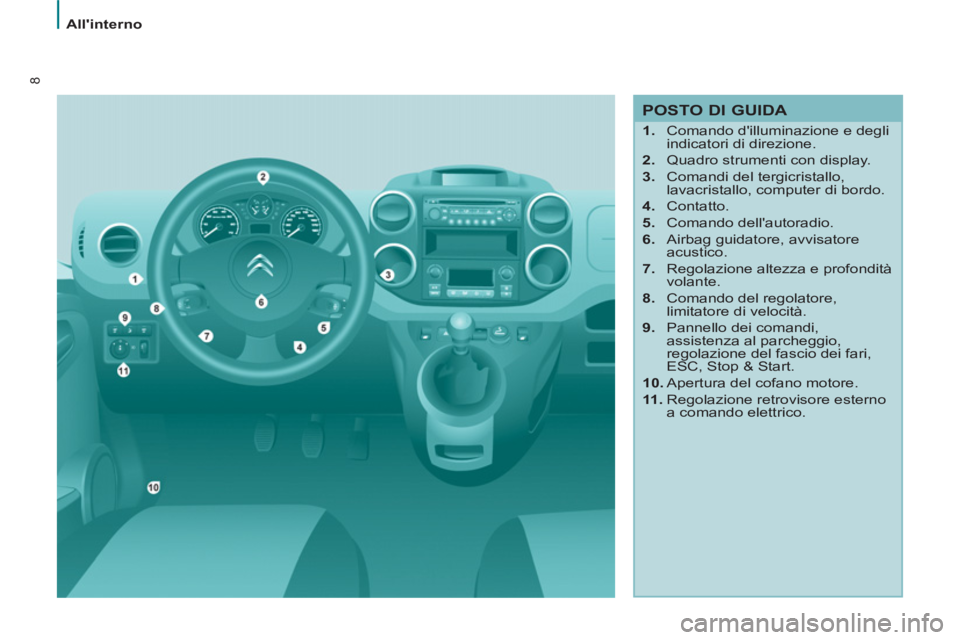 CITROEN BERLINGO ELECTRIC 2015  Libretti Di Uso E manutenzione (in Italian) 8
   
 
Allinterno  
 
 
 
POSTO DI GUIDA 
 
 
 
1. 
  Comando dilluminazione e degli 
indicatori di direzione. 
   
2. 
  Quadro strumenti con display. 
   
3. 
  Comandi del tergicristallo, 
lavac