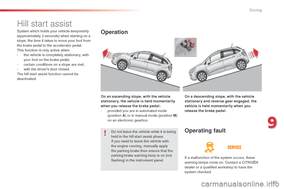 Citroen C3 2014 2.G Owners Manual 123
C3_en_Chap09_Conduite_ed01-2014
C3_en_Chap09_Conduite_ed01-2014
Hill start assist
System which holds your vehicle temporarily 
(approximately 2 seconds) when starting on a 
slope, the time it take