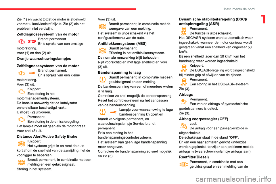 CITROEN C3 AIRCROSS 2021  Instructieboekjes (in Dutch) 11
Instruments de bord
1Zie (1) en wacht totdat de motor is afgekoeld 
voordat u koelvloeistof bijvult. Zie (2) als het 
probleem niet verdwijnt.
Zelfdiagnosesysteem van de motorBrandt permanent.Er is