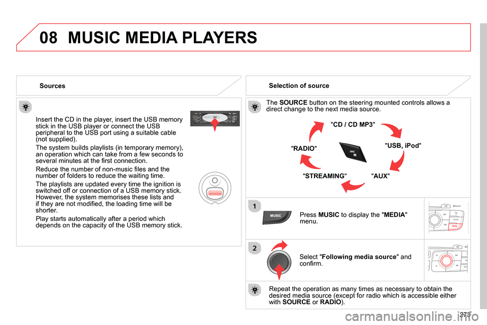 Citroen C4 2014 2.G Owners Manual 08
273
  MUSIC MEDIA PLAYERS 
 
 
 
Sources  
   
Insert the CD in the player, insert the USB memory 
stick in the USB player or connect the USB 
peripheral to the USB port using a suitable cable 
(no