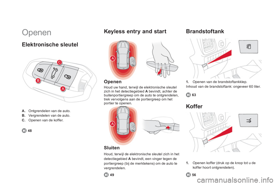 CITROEN DS5 2011  Instructieboekjes (in Dutch)   Openen 
1. 
 Openen van de brandstoftankklep.
  Inhoud van de brandstoftank: ongeveer 60 liter.
 
 
Brandstoftank 
63
 
 
Openen 
 
Houd uw hand, ter wijl de elektronische sleutel zich in het detect