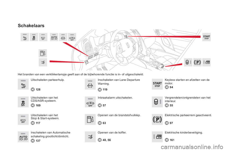 CITROEN DS5 2011  Instructieboekjes (in Dutch) Het branden van een verklikkerlampje geeft aan of de bijbehorende functie is in- of uitgeschakeld.
Schakelaars
   Openen van de brandstofvulklep. 
   
Openen van de koffer. 63 57 In
braakalarm uitscha