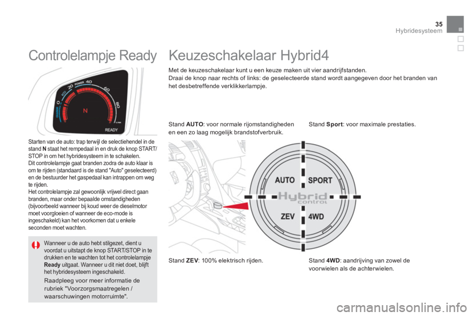CITROEN DS5 HYBRID 2013  Instructieboekjes (in Dutch) 35
Hybridesysteem
   
 
 
 
 
 
 
 
Keuzeschakelaar Hybrid4  
Met de keuzeschakelaar kunt u een keuze maken uit vier aandrijfstanden. 
Draai de knop naar rechts o
f links: de geselecteerde stand wordt