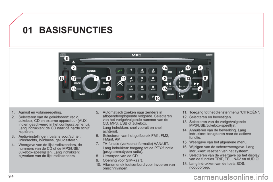 CITROEN JUMPER MULTISPACE 2012  Instructieboekjes (in Dutch) 9.4
01
2
8
16
18 17
71114 3
59
4 1512 13
61
10
BASISFUNCTIES
1.   Aan/uit en volumeregeling.
2.  Selecteren van de geluidsbron: radio,Jukebox, CD en externe apparatuur (AUX,indien geactiveerd in het c