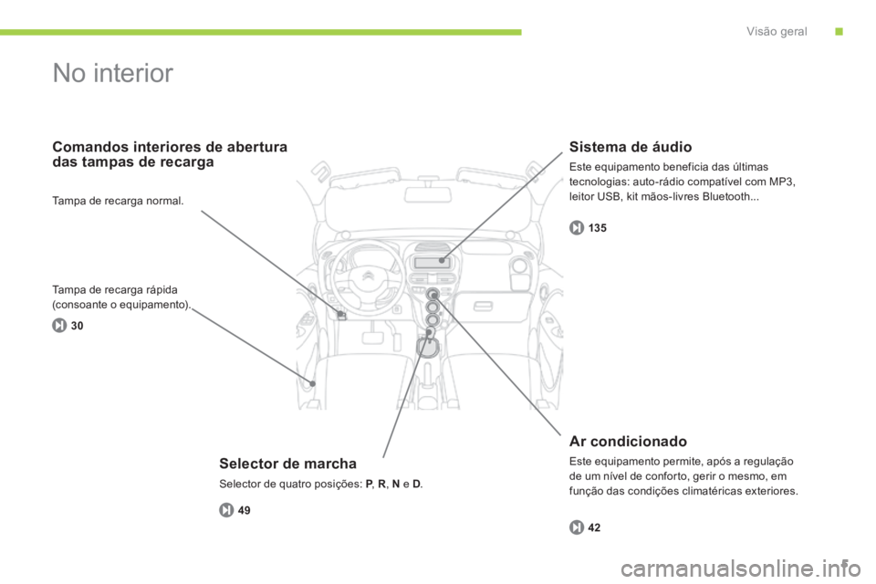 CITROEN C-ZERO 2016  Manual do condutor (in Portuguese) 30135
49 42
5
C-zero_pt_Chap00b_vue-ensemble_ed01-2014
no interior
Selector de marcha
selector de quatro posições: P , R, N e D .
Comandos interiores de abertura 
das tampas de recarga
Ar condiciona