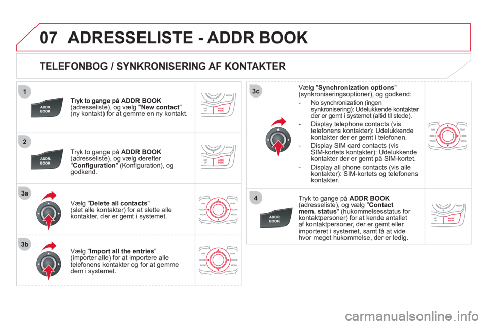 CITROEN DS5 2012  InstruktionsbØger (in Danish) 1
2
3a
3b
3c
4
07
   
TELEFONBOG / SYNKRONISERING AF KONTAKTER 
ADDR BOOK(adresseliste), og vælg "New contact"(ny kontakt) for at gemme en ny kontakt.  
   
Tr
yk to gange på  ADDR BOOK(adresseliste