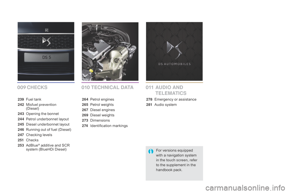 Citroen DS5 HYBRID4 2015.5 1.G Owners Manual 009010011cHEcKS TEcHn IcA L  dA TAAUdI O  An d 
TELEMATI
c
 S
239 Fuel tank
242
 M

isfuel prevention  
(Diesel)
243
 O

pening the bonnet
244
 Pe

trol underbonnet layout
245
 D

iesel underbonnet la