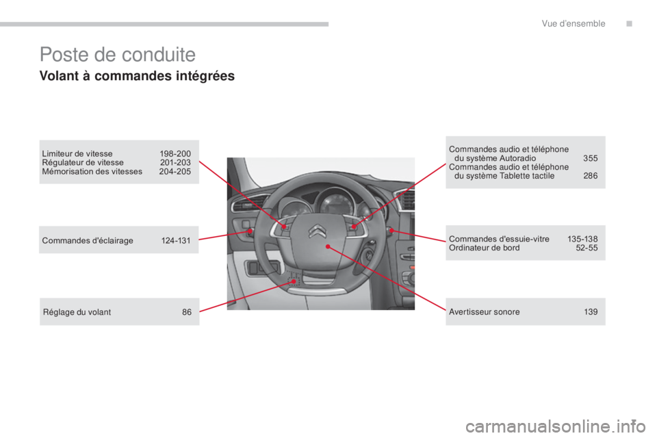 CITROEN C4 2017  Notices Demploi (in French) 7
Poste de conduite
Volant à commandes intégrées
Limiteur de vitesse 198 -200
Régulateur de vitesse  2 01-203
Mémorisation des vitesses
 2

04-205 Commandes audio et téléphone  
du système Aut