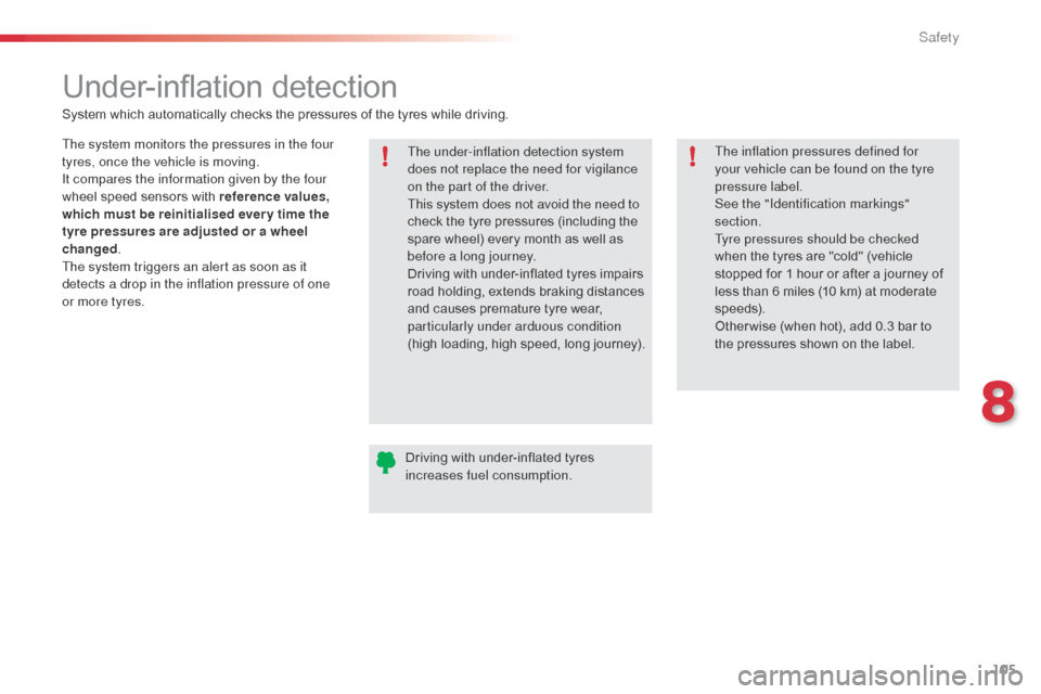 Citroen C3 2015 2.G Owners Manual 105
Under-inflation detection
System which automatically checks the pressures of the tyres while driving.
The system monitors the pressures in the four 
tyres, once the vehicle is moving.
It compares 
