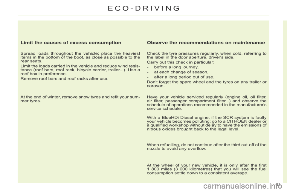 Citroen C4 RHD 2015 2.G Owners Manual 11 
ECO-DRIVING
Limit the causes of excess consumption
Spread loads throughout  the  vehicle;  place  the  heaviest  items
 in  the  bottom  of  the  boot,  as  close  as  possible 