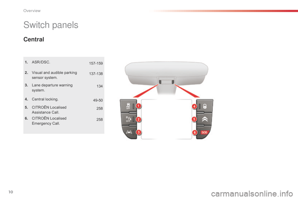 Citroen C5 2015 (RD/TD) / 2.G Owners Manual 10
C5_en_Chap00b_vue-ensemble_ed01-2014
Switch panels
1. ASR/DSC.
2.
 V
isual and audible parking 
sensor system.
3.
 L

ane departure warning 
system.
Central
4. Central locking.
5.
 C
 ITROËN Local