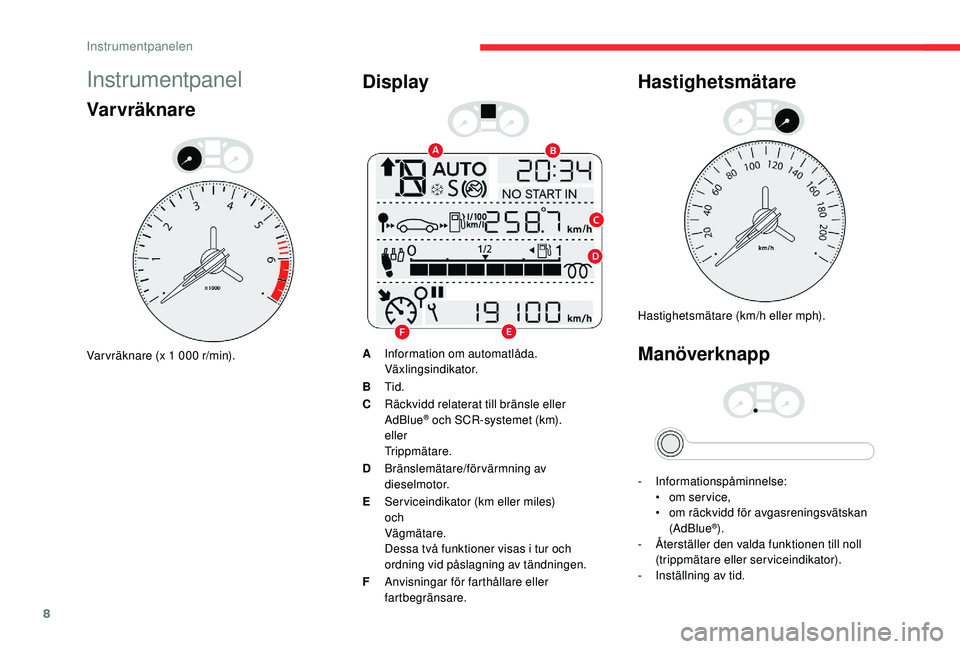 CITROEN C-ELYSÉE 2018  InstruktionsbÖcker (in Swedish) 8
Instrumentpanel
Varvräknare
Var vräknare (x 1 000 r/min).
Display
AInformation om automatlåda.
Växlingsindikator.
B Tid.
C Räckvidd relaterat till bränsle eller 
AdBlue
® och SCR-systemet (km