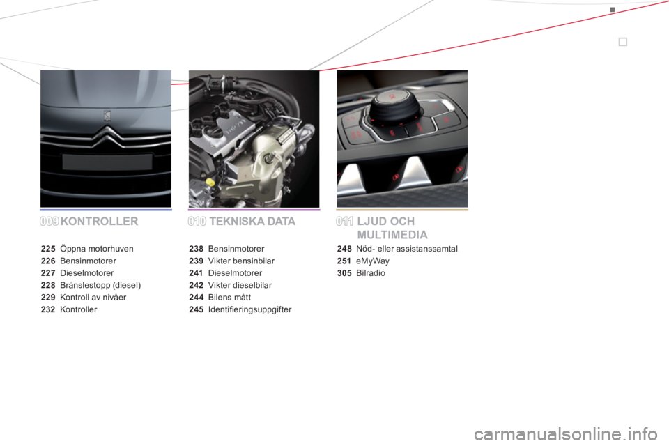 CITROEN DS5 2013  InstruktionsbÖcker (in Swedish) 009009010010011011KONTROLLER TEKNISKA DATA LJUD OCH 
MULTIMEDIA
225 Öppna motorhuven
226 Bensinmotorer
227 Dieselmotorer
228Bränslestopp (diesel)
229Kontroll av nivåer
232 Kontroller
238Bensinmotor