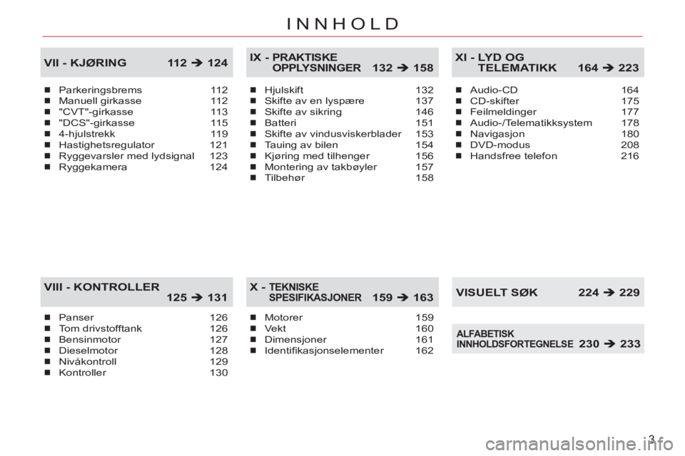 CITROEN C-CROSSER 2012  InstruksjonsbØker (in Norwegian) 3
INNHOLD
Parkeringsbrems 112Manuell girkasse 112"CVT"-girkasse 113"DCS"-girkasse 1154-hjulstrekk 119Hastighetsregulator 121Ryggevarsler med lydsignal 123Ryggekamera 124
�„�„�„�„�„�„�„��