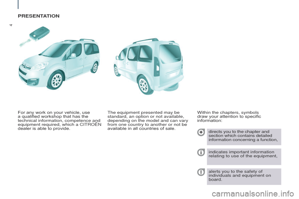 Citroen BERLINGO 2017 2.G Owners Manual 4
Berlingo2VP_en_Chap01_vue-ensemble_ed02-2016
PRESENTATION
Within the chapters, symbols  
draw  your   attention   to   specific  
information:
directs you to the chapter and

 
section which co