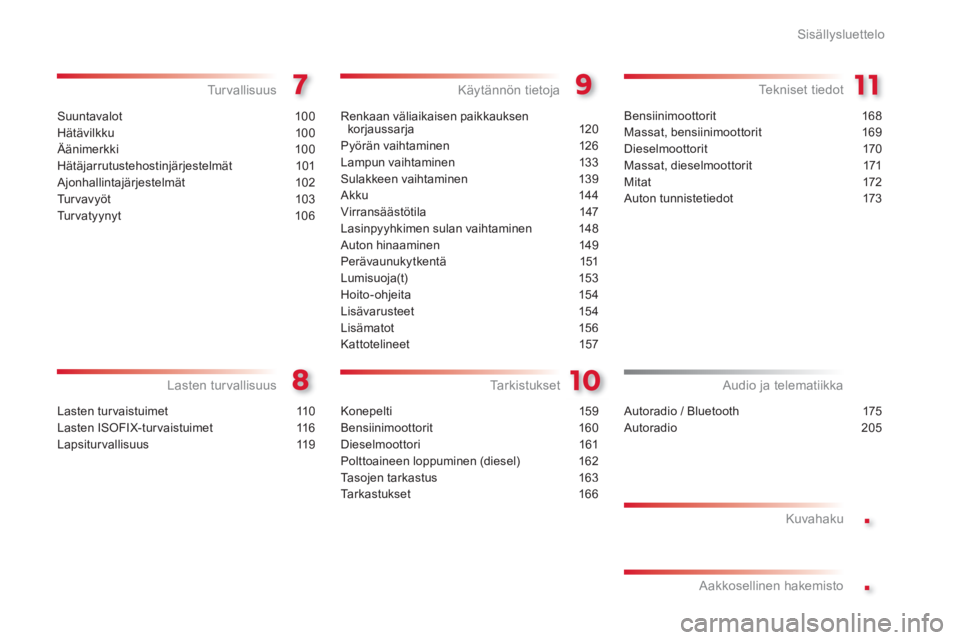 CITROEN C-ELYSÉE 2014  Omistajan Käsikirjat (in Finnish) .
.
Sisällysluettelo
Suuntavalot 100
Hätävilkku 100
Äänimerkki 100
Hätäjarrutustehostinjärjestelmät 101
Ajonhallintajärjestelmät 102
Tu r v a vyöt 103
Tu r v a tyynyt 106
Tu r v a l l i s 