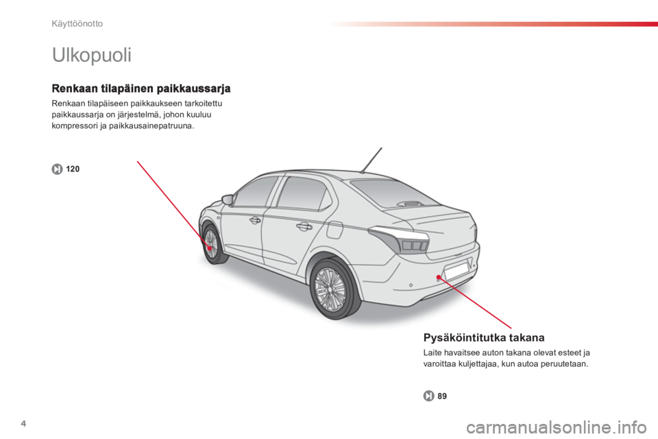 CITROEN C-ELYSÉE 2014  Omistajan Käsikirjat (in Finnish) 4
Käyttöönotto
Renkaan tilapäiseen paikkaukseen tarkoitettupaikkaussarja on järjestelmä, johon kuuluu 
kompressori ja paikkausainepatruuna. 
12
0
  Ulkopuoli  
 
 
Pysäköintitutka takana 
 
La