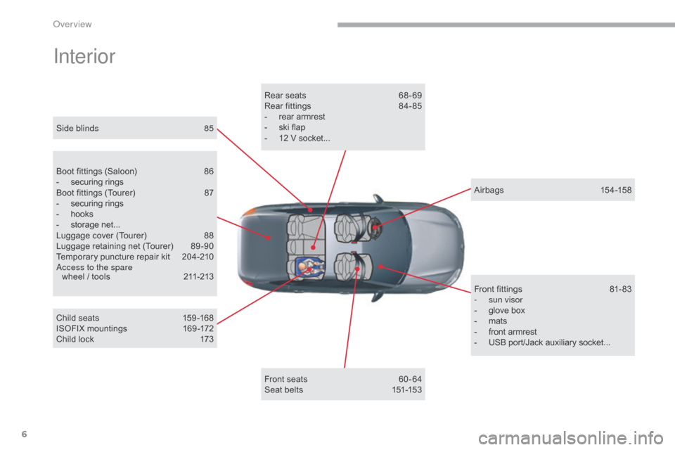 Citroen C5 2017 (RD/TD) / 2.G Owners Manual 6
C5_en_Chap00b_vue-ensemble_ed01-2016
Interior
Boot fittings (Saloon) 86
-  securing rings
B
oot fittings (Tourer)  
87
-

 
securing rings
-

 
hooks
-

 
storage net...
L

uggage cover (Tourer)  
8