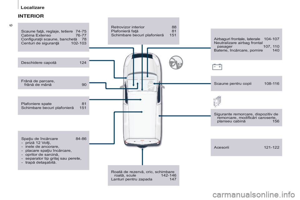 CITROEN BERLINGO ELECTRIC 2017  Ghiduri De Utilizare (in Romanian) 6
Berlingo-2-VU_ro_Chap01_vue ensemble_ed01-2015
Retrovizor interior 88
Plafonieră faţă  81
Schimbare becuri plafonieră
 
151
Roată de rezervă, cric, schimbare  roată, scule

 
142-146
Lanturi 