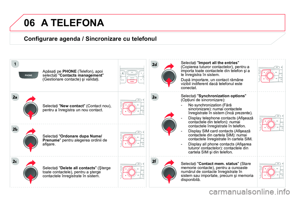 CITROEN DS4 2014  Ghiduri De Utilizare (in Romanian) 06  A TELEFONA 
 
 
Configurare agenda / Sincronizare cu telefonul 
 
 
Apăsaţi pe  PHONE 
 (Telefon), apoi 
selectaţi " Contacts management 
" 
(Gestionare contacte) şi validaţi.  
   
Selectaţ