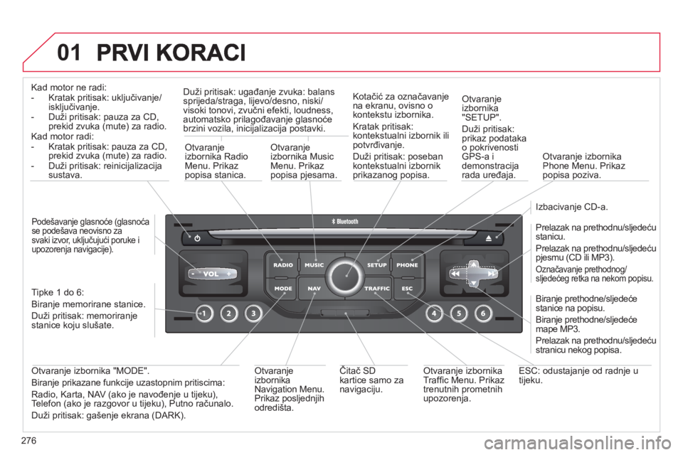 CITROEN C4 PICASSO 2013  Upute Za Rukovanje (in Croatian) 276
01
Kad motor ne radi:
-   Kratak pritisak: uključivanje/isključivanje.  
-   Duži pritisak: pauza za CD,
prekid zvuka (mute) za radio.  Kad motor radi:
-   Kratak pritisak: pauza za CD,prekid z