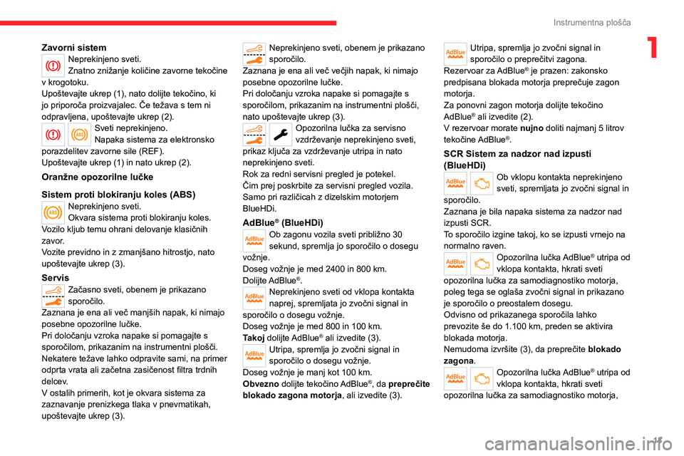 CITROEN C5 AIRCROSS 2022  Navodila Za Uporabo (in Slovenian) 13
Instrumentna plošča
1Zavorni sistemNeprekinjeno sveti.
Znatno znižanje količine zavorne tekočine 
v krogotoku.
Upoštevajte ukrep (1), nato dolijte tekočino, ki 
jo priporoča proizvajalec. �