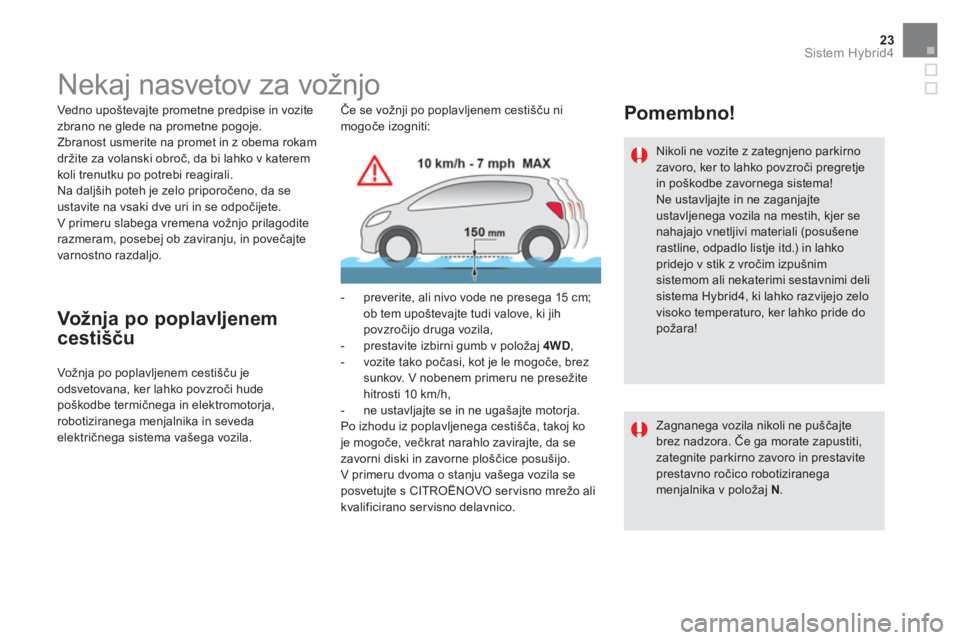 CITROEN DS5 HYBRID 2015  Navodila Za Uporabo (in Slovenian) 23Sistem Hybrid4
   
 
 
 
 
 
 
 
 
 
 
 
 
 
Nekaj nasvetov za vožnjo  
 
 
Vedno upoštevajte prometne predpise in vozite 
zbrano ne glede na prometne pogoje. 
  Zbranost usmerite na promet in z o