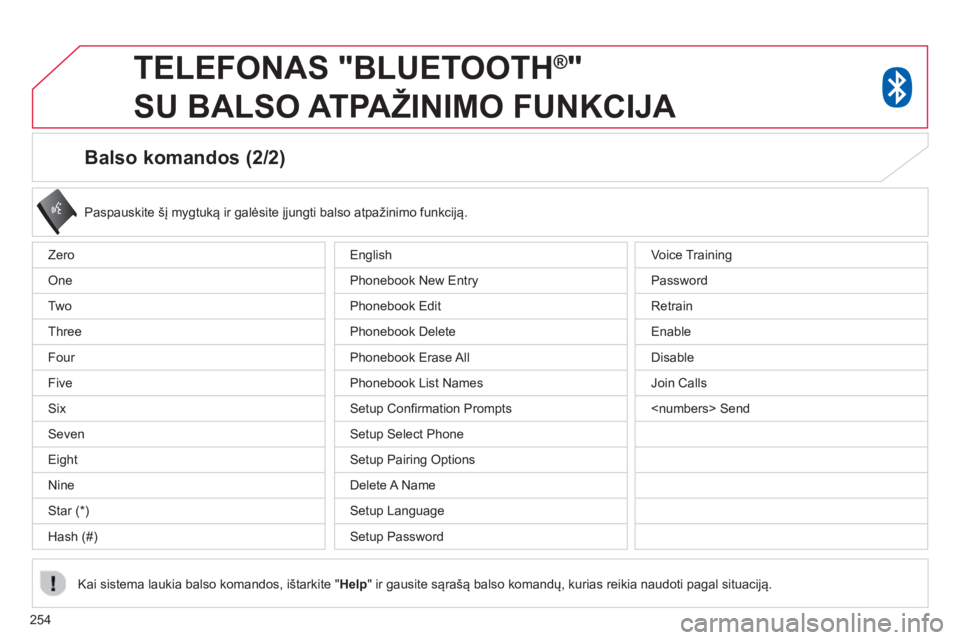 CITROEN C4 AIRCROSS 2014  Eksploatavimo vadovas (in Lithuanian) 254
   
Balso komandos (2/2) 
 
 
Paspauskite šį mygtuką ir galėsite įjungti balso atpažinimo funkciją.  
 
   
Kai sistema laukia balso komandos, ištarkite " Help 
" ir gausite sąrašą bals