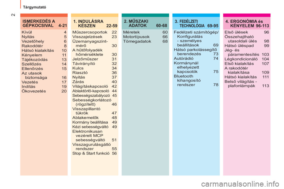 CITROEN NEMO 2014  Kezelési útmutató (in Hungarian) 2
  Tárgymutató 
2.  MŰSZAKI 
ADATOK 60-684.  ERGONÓMIA és 
KÉNYELEM 96-113
Méretek 60
Motortípusok 66
Tömegadatok 68 Kívül 4
Nyitás 5
Vezetőhely 6
Rakodótér 8
Hátsó kialakítás  10

