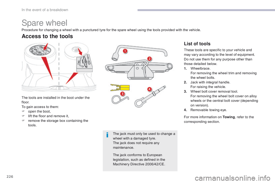 CITROEN C3 2021  Owners Manual 226
B618_en_Chap08_En-cas-de-panne_ed01-2016
Spare wheel
The tools are installed in the boot under the 
f l o o r.
To gain access to them:
F 
o
 pen the boot,
F
 
l
 ift the floor and remove it,
F
 
r