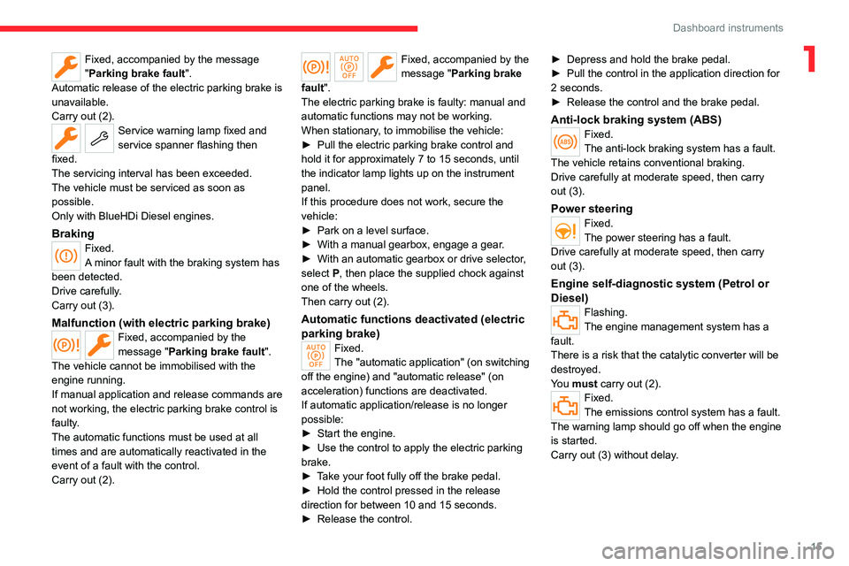 CITROEN C4 2023  Owners Manual 15
Dashboard instruments
1Fixed, accompanied by the message 
"Parking brake fault".
Automatic release of the electric parking brake is 
unavailable.
Carry out (2).
Service warning lamp fixed a