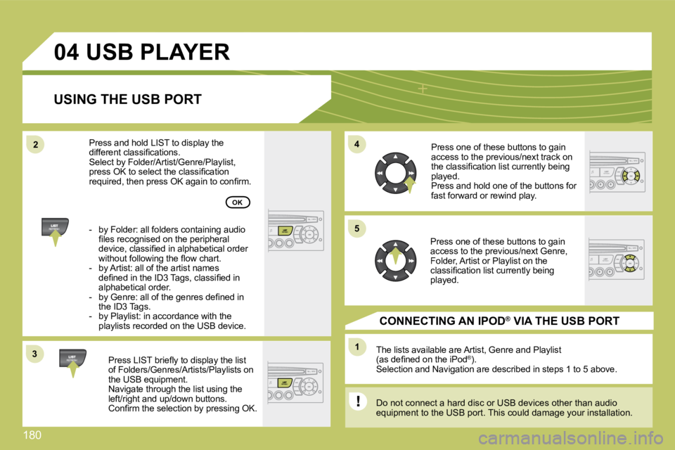 CITROEN C4 2007  Owners Manual 180
33
04
44
11
55
22
 USB PLAYER 
  USING THE USB PORT 
� � �P�r�e�s�s� �L�I�S�T� �b�r�i�e�ﬂ� �y� �t�o� �d�i�s�p�l�a�y� �t�h�e� �l�i�s�t� of Folders/Genres/Artists/Playlists on �t�h�e� �U�S�B� �e�q