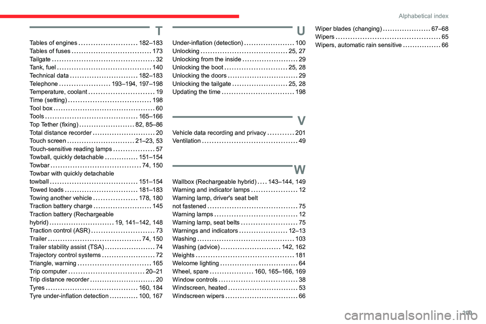 CITROEN C5 2023  Owners Manual 209
Alphabetical index
T
Tables of engines     182–183
Tables of fuses     
173
Tailgate
    
32
Tank, fuel
    
140
Technical data
    
182–183
Telephone
    
193–194, 197–198
Temperature, co