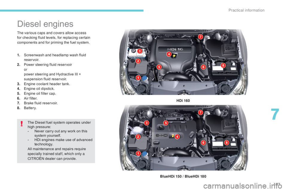 CITROEN C5 2020  Owners Manual 187
C5_en_Chap07_info-pratiques_ed01-2016
Diesel engines
HDi 160
BlueHDi 150 / BlueHDi 180
The various caps and covers allow access 
for checking fluid levels, for replacing certain 
components and fo