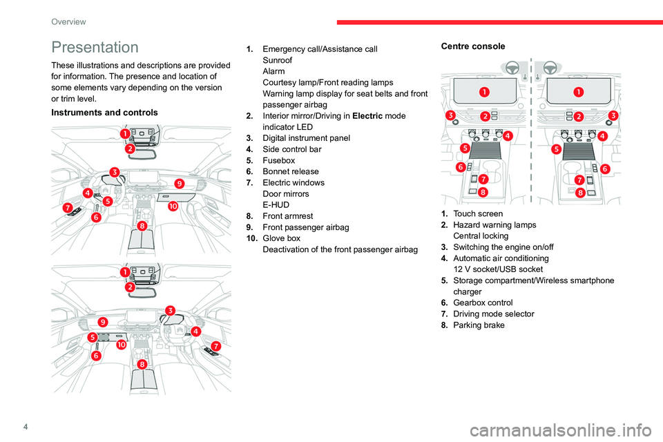 CITROEN C5 X 2022  Owners Manual 4
Overview
Presentation
These illustrations and descriptions are provided 
for information. The presence and location of 
some elements vary depending on the version 
or trim level.
Instruments and co