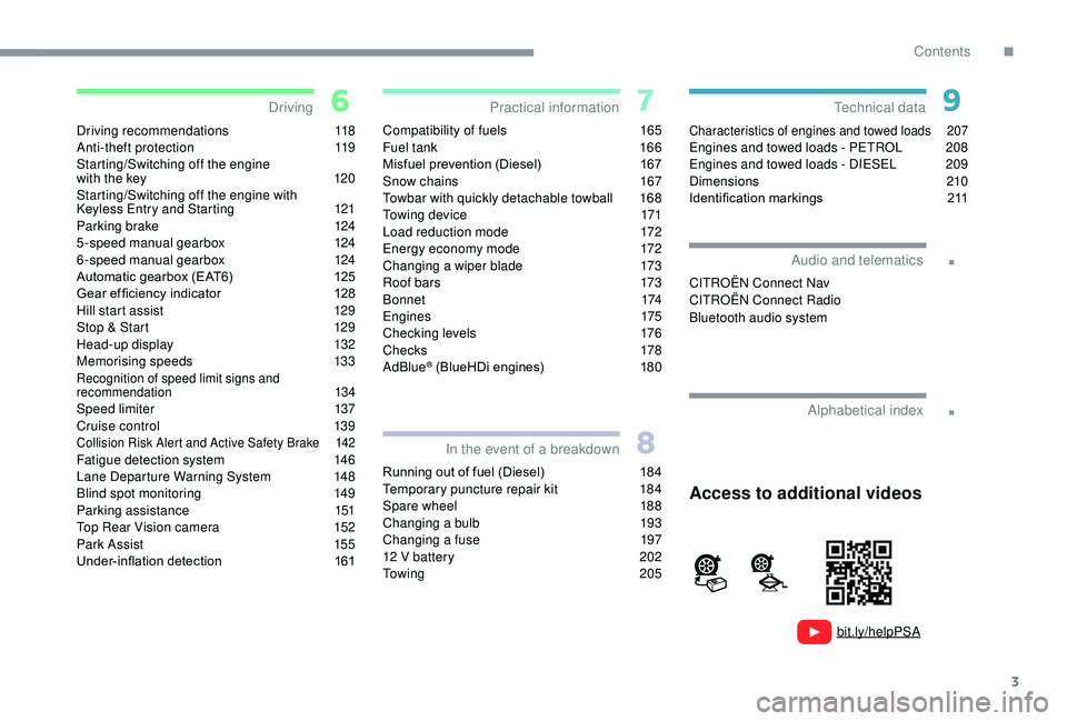 CITROEN C3 AIRCROSS 2020  Owners Manual 3
.
.
bit.ly/helpPSA
Driving recommendations 118
Anti-theft protection 1 19
Starting/Switching off the engine  
with the key
 
1
 20
Starting/Switching off the engine with  
 K

eyless Entry and Start