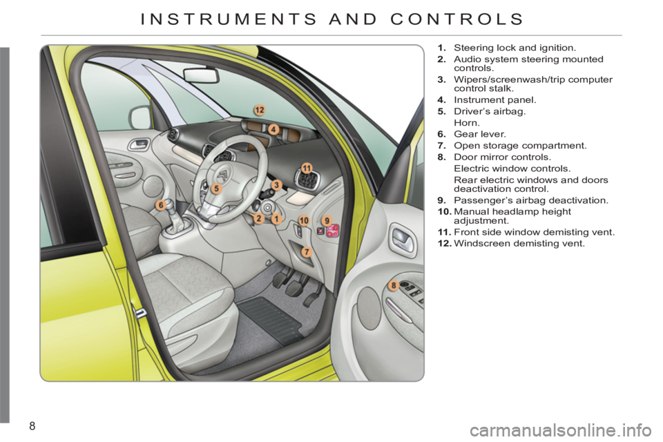 CITROEN C3 PICASSO 2010  Owners Manual 8
   
 
1. 
  Steering lock and ignition. 
   
2. 
  Audio system steering mounted 
controls. 
   
3. 
 Wipers/screenwash/trip computer 
control stalk. 
   
4. 
 Instrument panel. 
   
5. 
 Driver’s