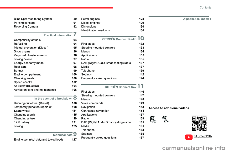 CITROEN C4 CACTUS 2023  Owners Manual 3
Contents
  
  
bit.ly/helpPSA 
 
 
Blind Spot Monitoring System  89
Parking sensors  91
Reversing Camera  92
 7Practical information
Compatibility of fuels  94
Refuelling  94
Misfuel prevention (Die