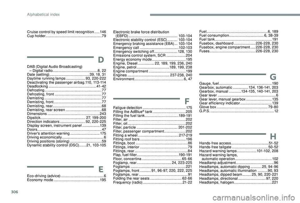 CITROEN C4 PICASSO 2017  Owners Manual 306
H
Hands-free access ..................................... 51- 5 2
Hands-free tailgate  ................................... 50-52
Hazard warning lamps
 

...................101-102, 208
Hazard warn