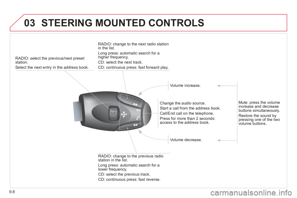 CITROEN JUMPY 2008  Owners Manual 9.8
03 STEERING MOUNTED CONTROLS 
   RADIO: select the previous/next preset station. 
 Select the next entry in the address book.  
  Change the audio source. 
 Start a call from the address book. 
 C