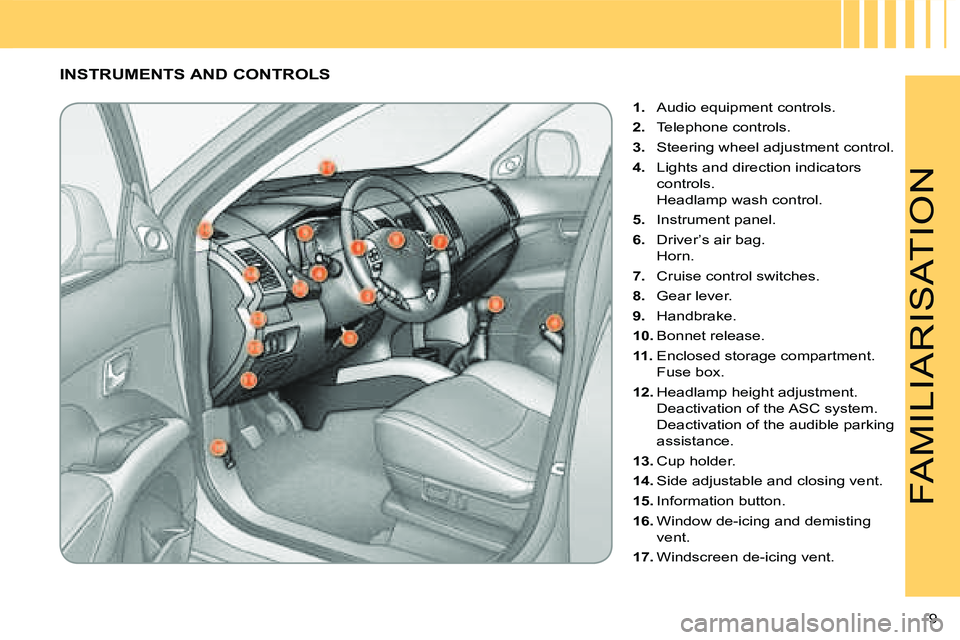 CITROEN C CROSSER DAG 2009  Owners Manual 9 
FAMILIARISATION
  INSTRUMENTS AND CONTROLS    
1.   Audio equipment controls. 
  
2.   Telephone controls. 
  
3.   Steering wheel adjustment control. 
  
4.   Lights and direction indicators  
con