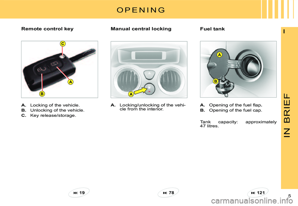 CITROEN C3 DAG 2007  Owners Manual A
C
BA
A
B
IN
BRIEF
5 
IFuel tank
A.�  �O�p�e�n�i�n�g� �o�f� �t�h�e� �f�u�e�l� �ﬂ� �a�p.
B.  Opening of the fuel cap.
Tank  capacity:  approximately 47 litres.
A.  Locking/unlocking of the vehi-cle 
