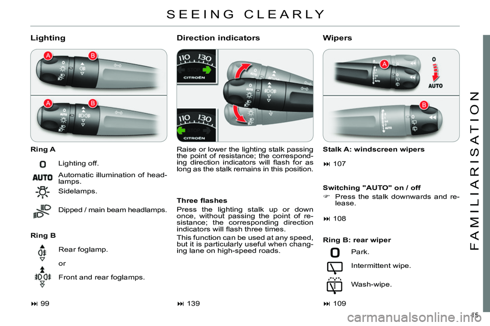 CITROEN C4 DAG 2013  Owners Manual 15 
FAMILIARISATION
  SEEING CLEARLY 
 
 
Lighting 
 
 
Ring A 
   
Ring B 
 
 
Direction indicators 
 
 
Three ﬂ ashes 
  Press the lighting stalk up or down 
once, without passing the point of re-
